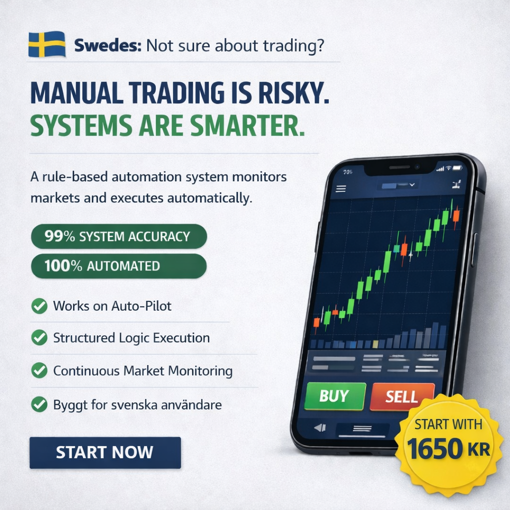 Nordiqo Facebook ad: Special Offer for Sweden