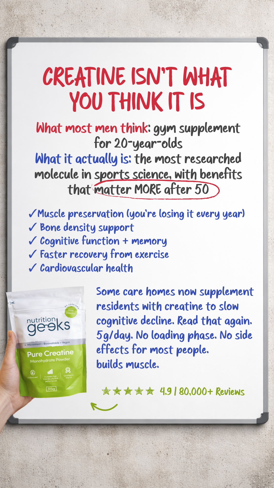 Explaining Your Health Facebook ad