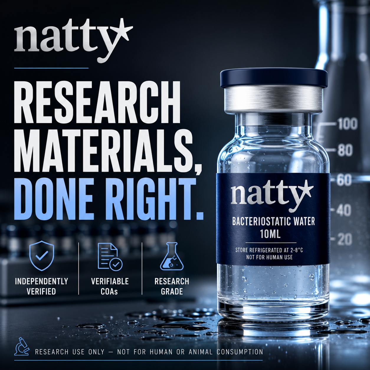 NattyLab Co Facebook ad: Verified Research-Grade Materials
