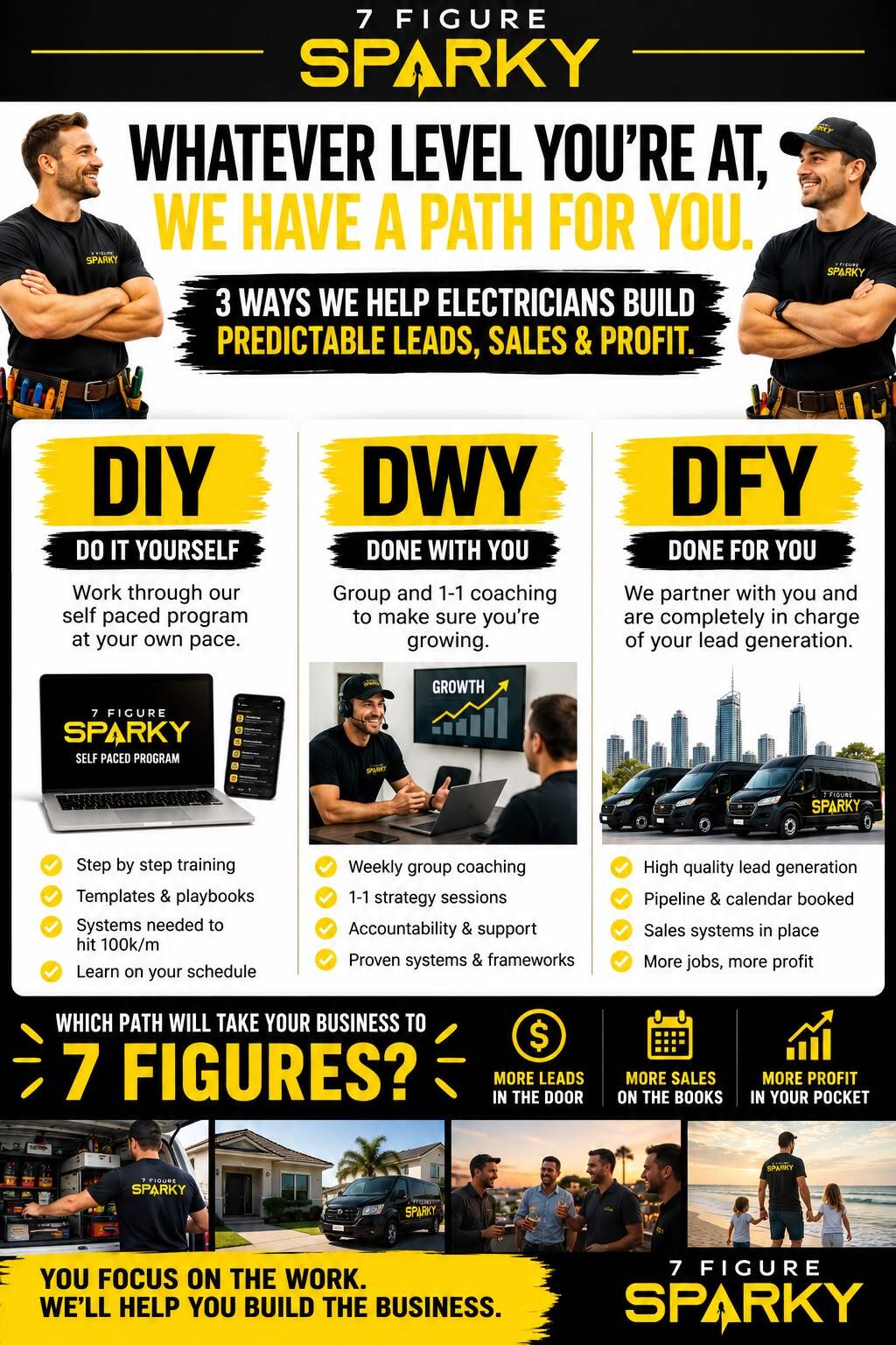 7 Figure Sparky Facebook ad: Scale To $2,500/Day Per Truck in 30 Days