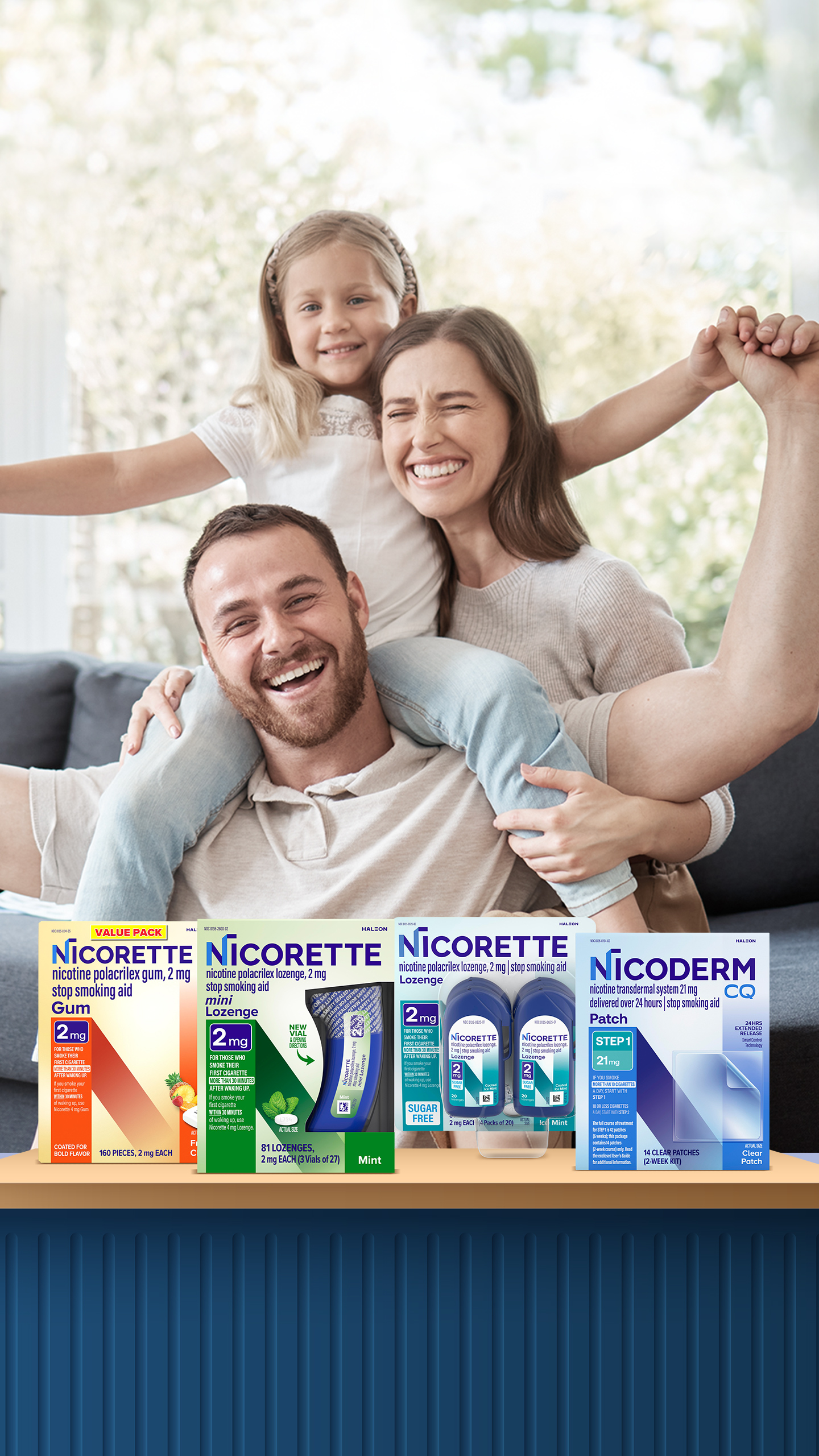 Target Facebook ad