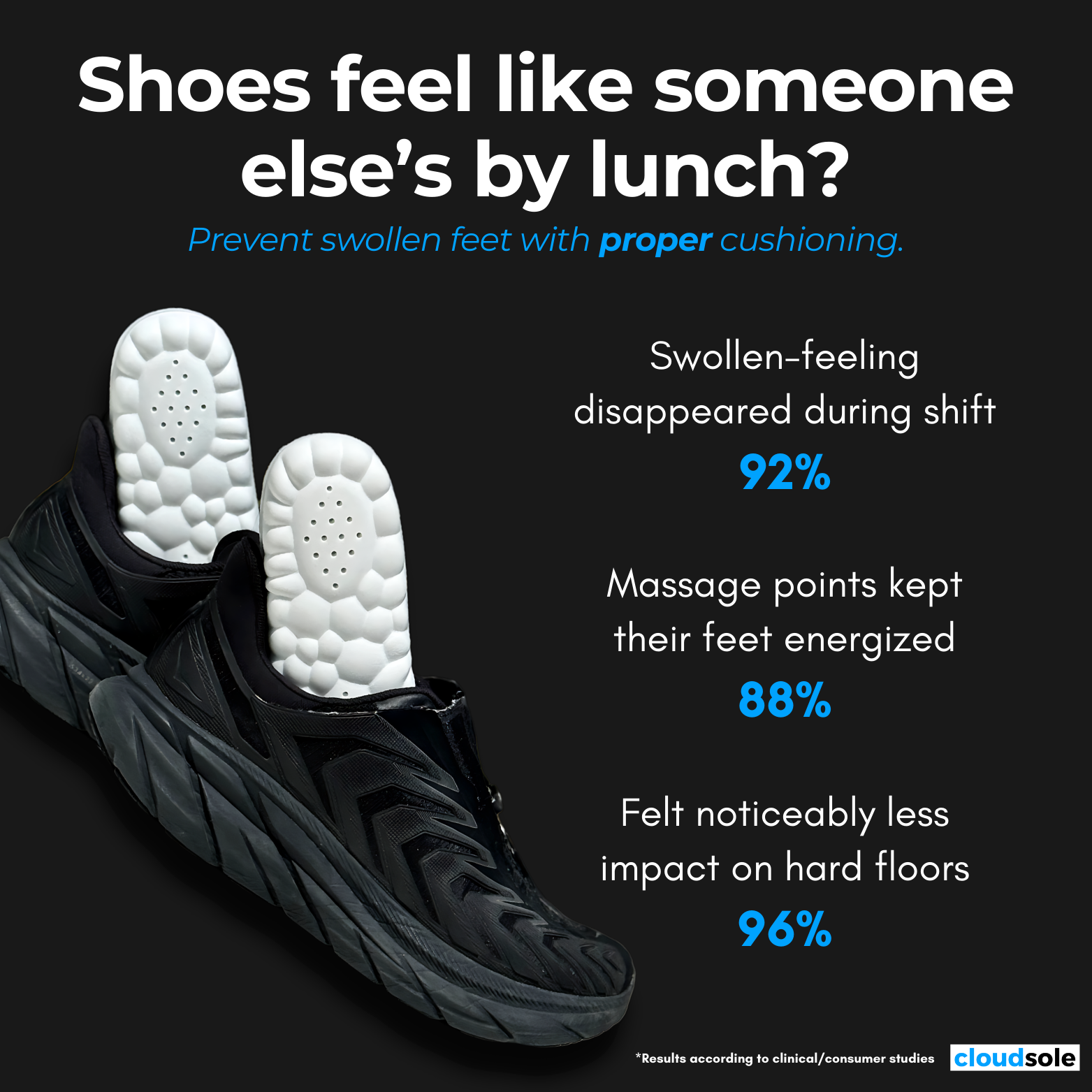 CloudSole Facebook ad