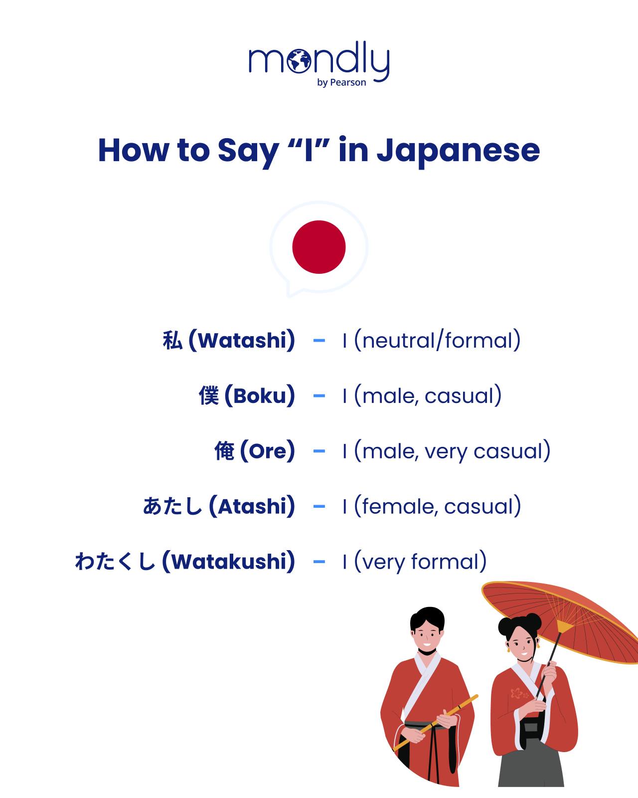 Mondly Facebook ad: Japanese has more than one I Unlock Japanese…