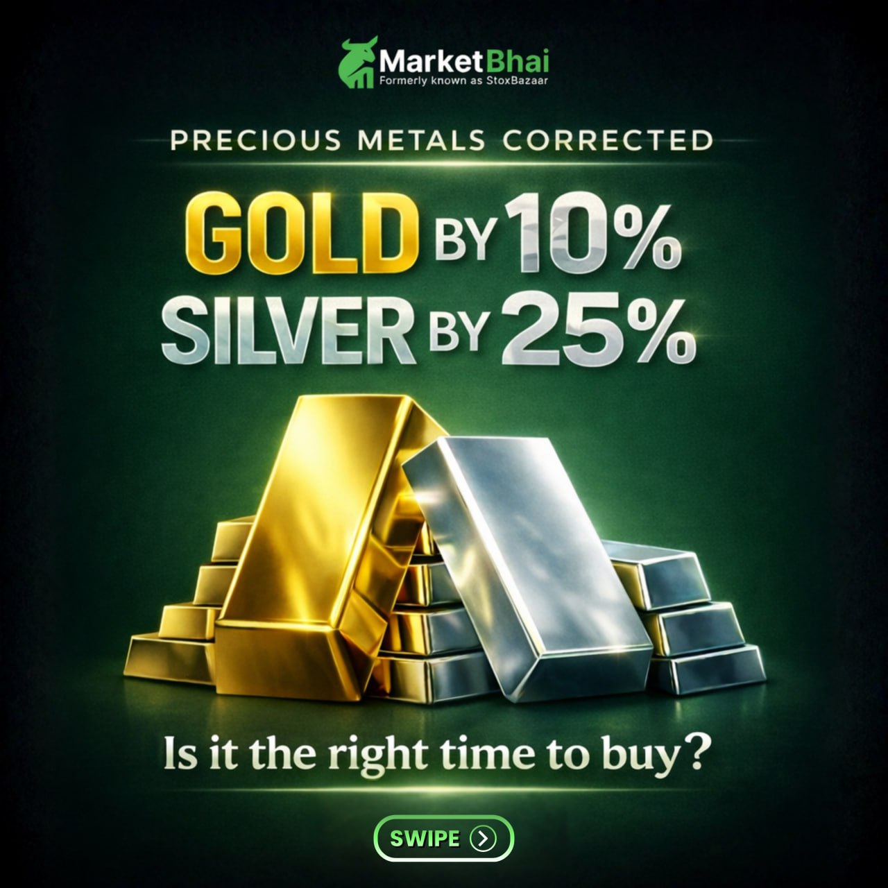Market bhai Facebook ad: 500x Levr@ge