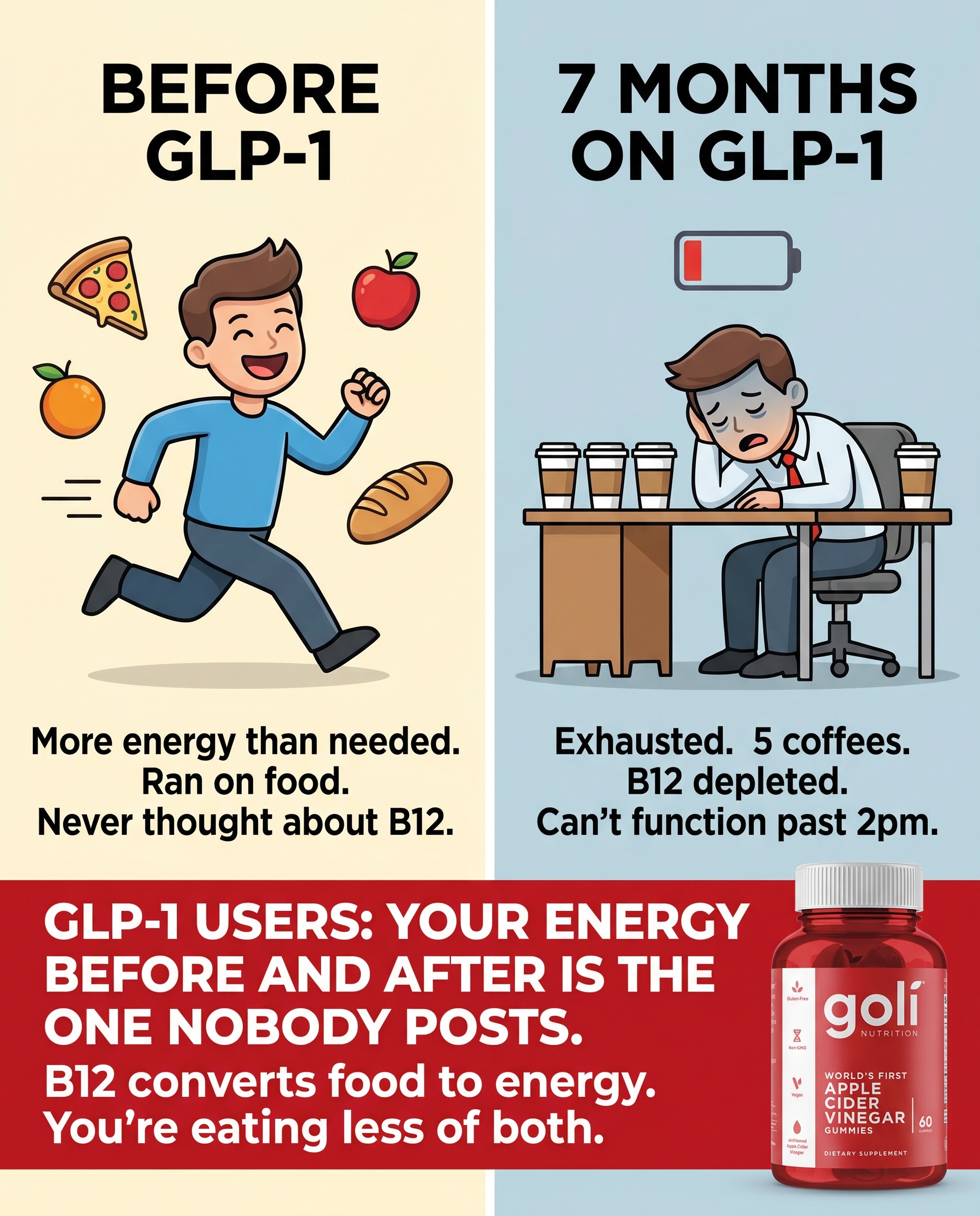 Goli Facebook ad: World's First Apple Cider Vinegar Gummy