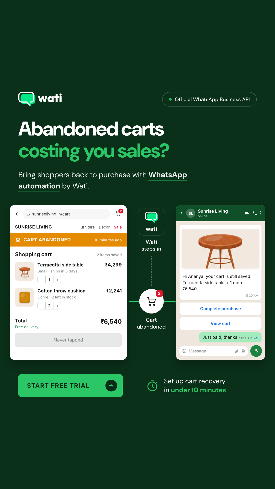 WATI - WhatsApp Team Inbox Facebook ad: Start Free Trial
