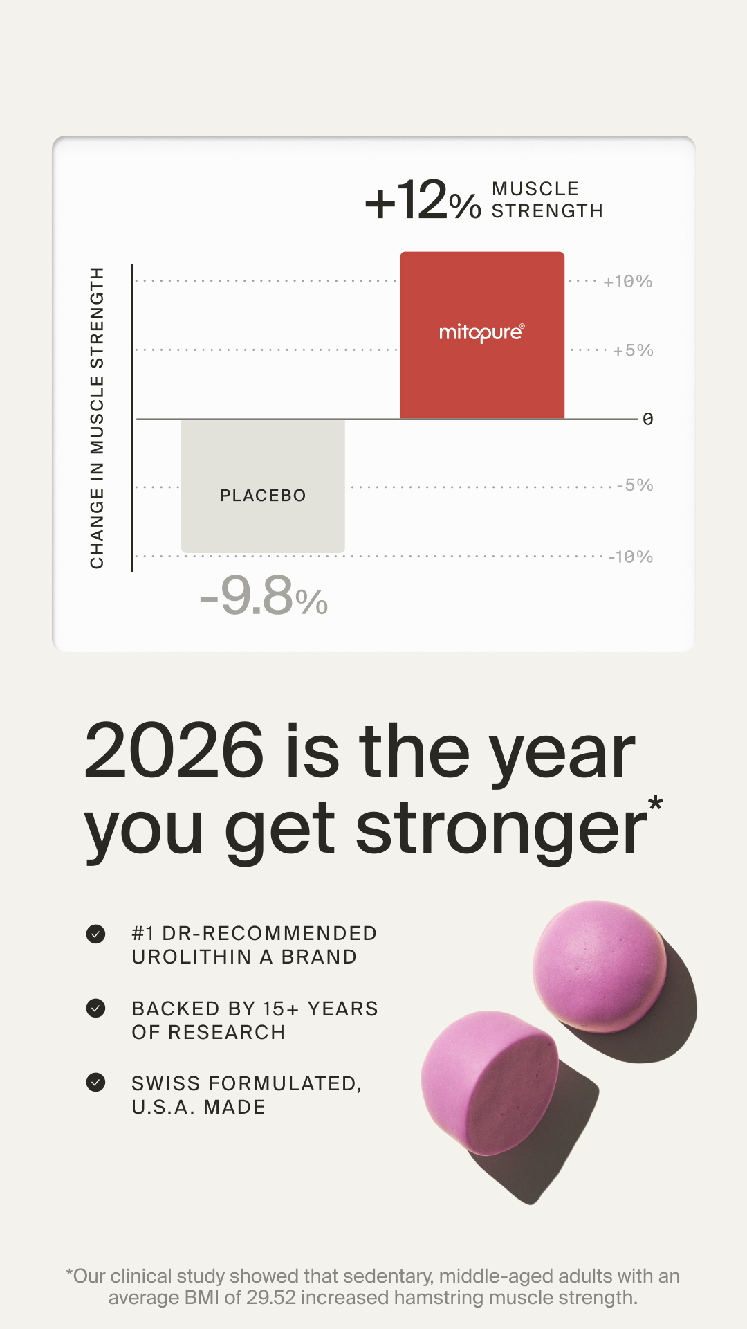 Timeline Longevity Facebook ad