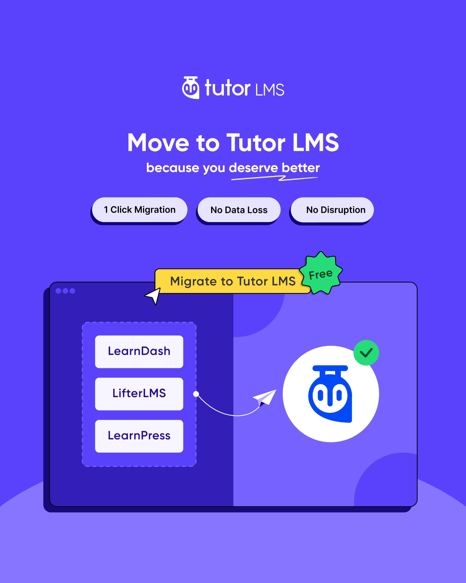 Tutor LMS Facebook ad