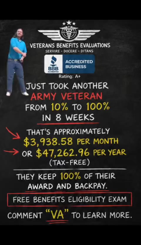 Veterans Benefits Evaluations Facebook ad: We Don’t Take a Penny from Your Backpay, And That’s the…