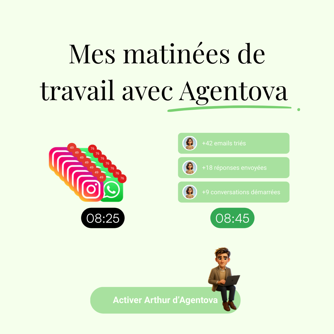 Agentova.ai Facebook ad