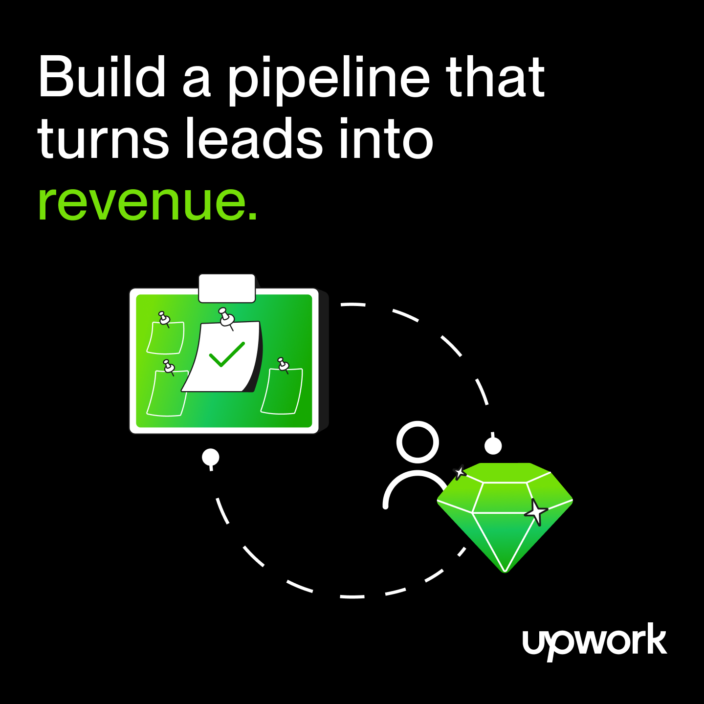 Upwork Facebook ad: Build your sales team