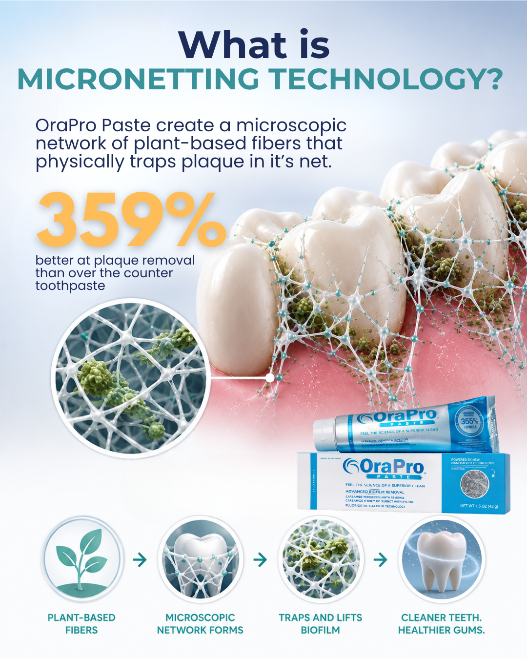 OraCare Facebook ad