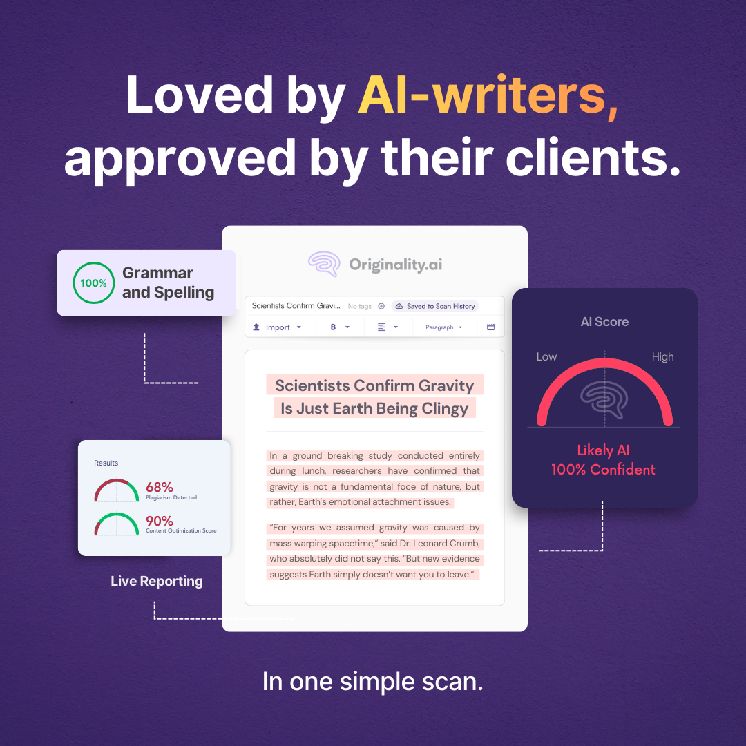 Originality.AI - AI Detection and Plagiarism Checking Facebook ad