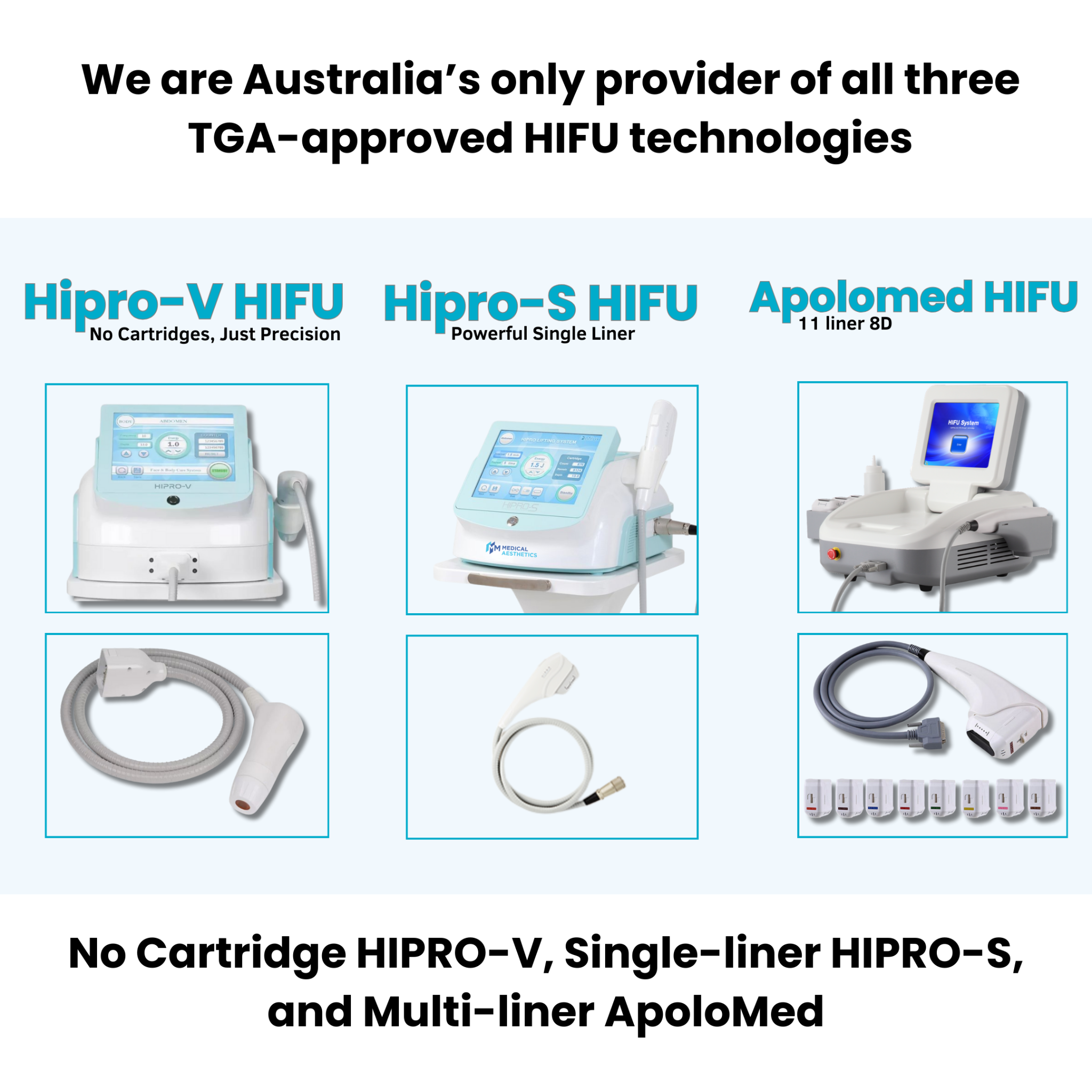MM Medical Aesthetics Facebook ad: HIFU Technology - Beauty Equipment