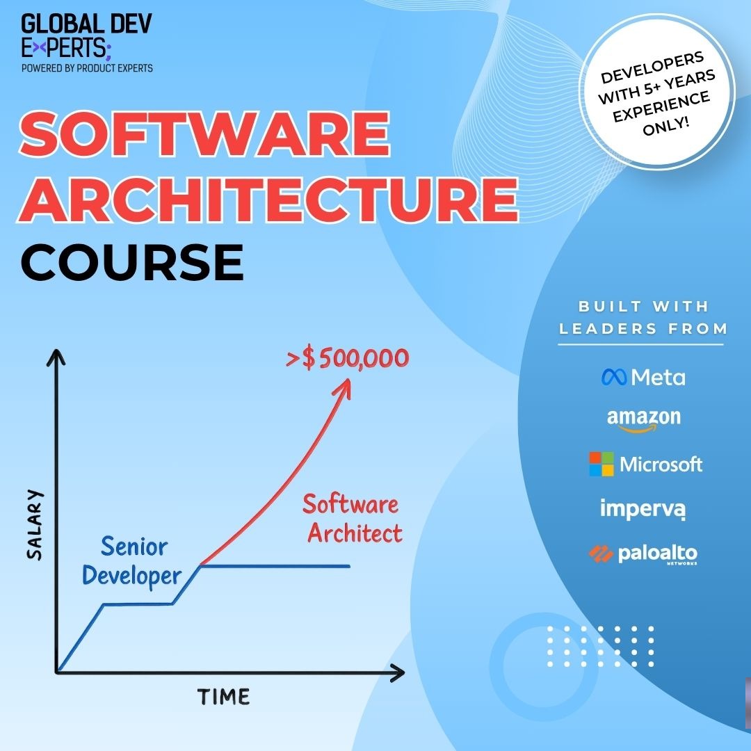 Global Dev Experts Facebook ad