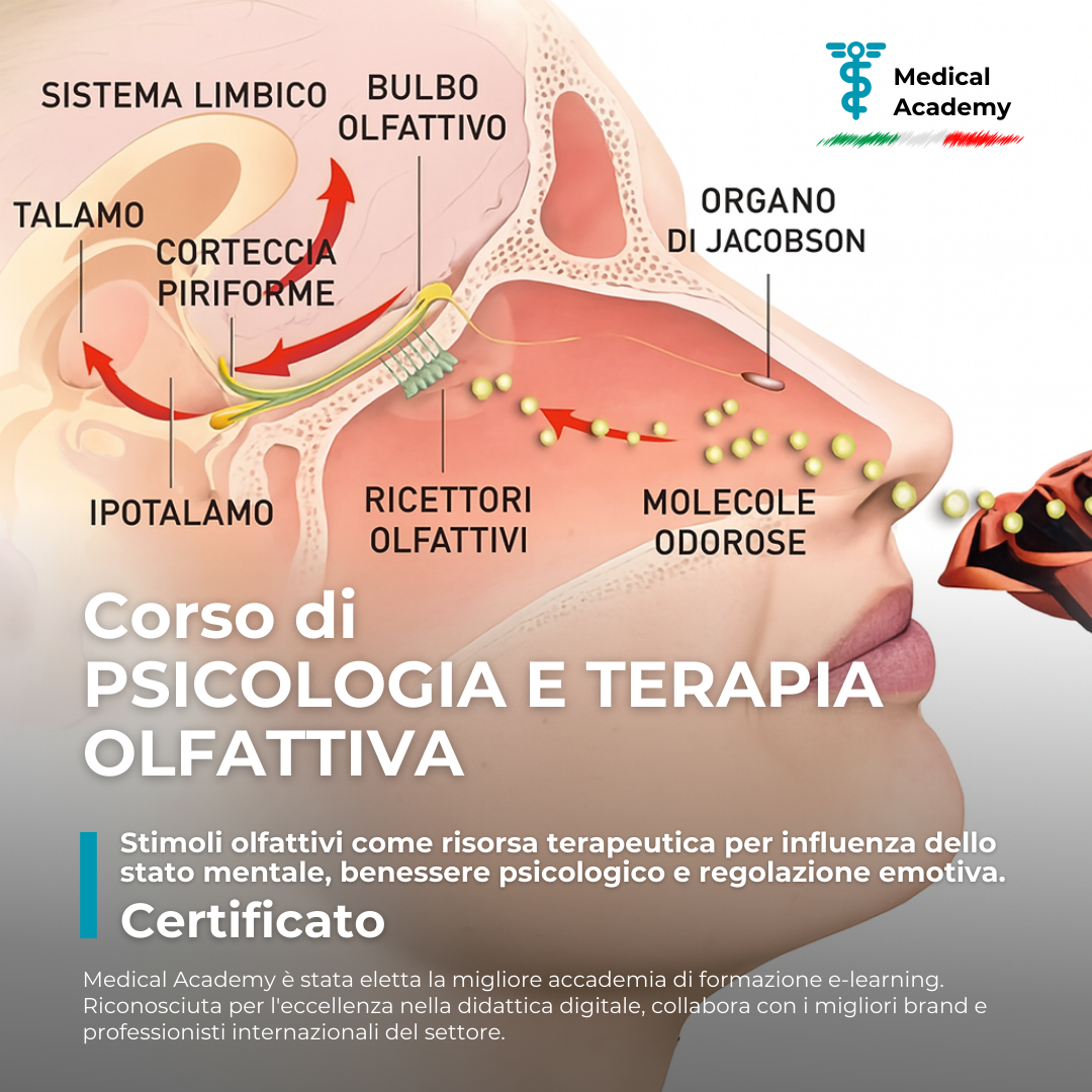 Medical Academy Facebook ad