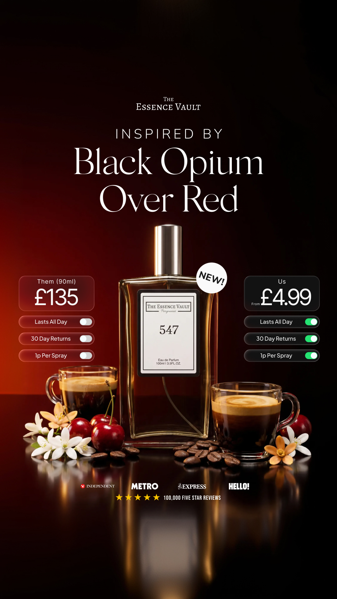 The Essence Vault Facebook ad from Mar 4, 2026