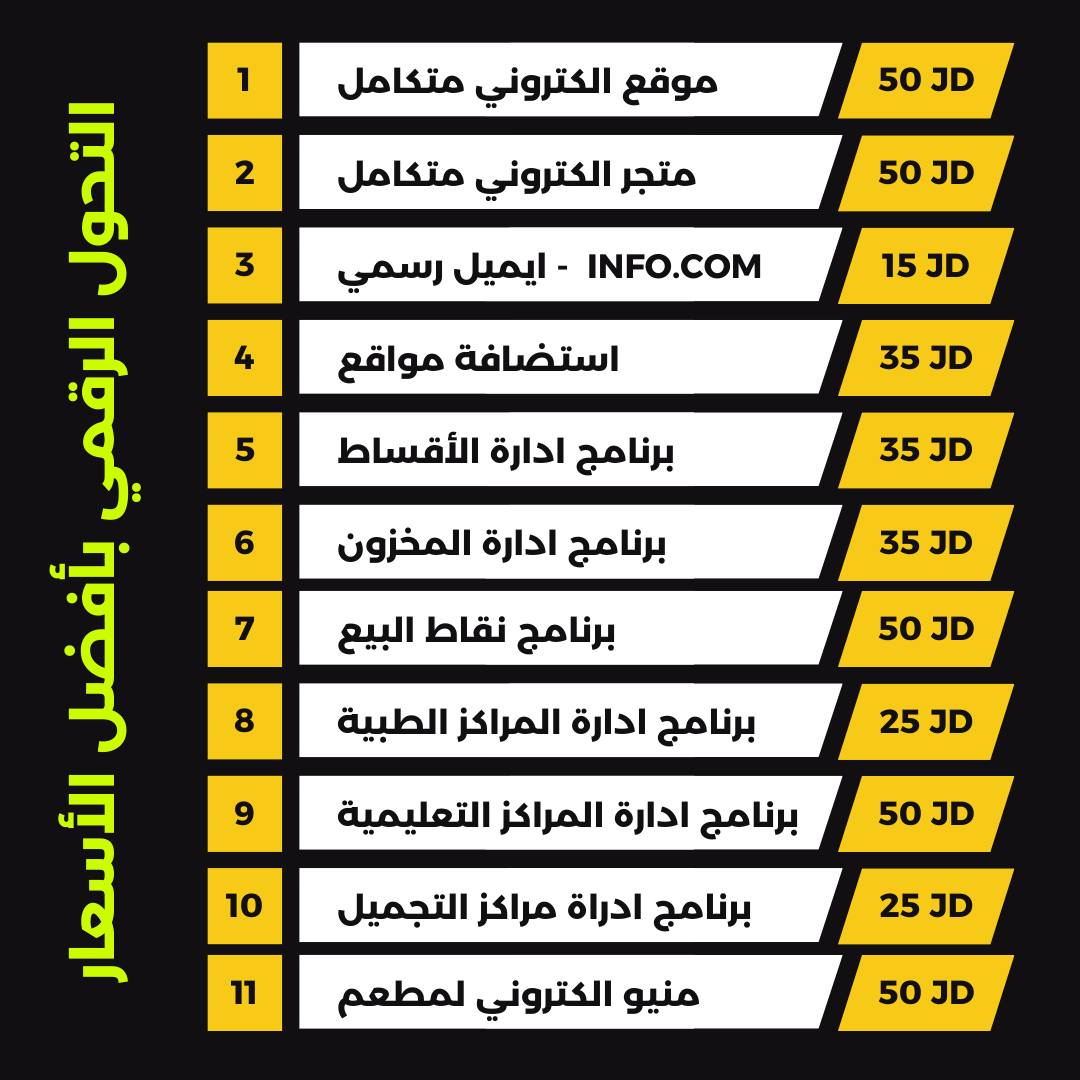 جوبايثون لتطوير البرمجيات JoPython Facebook ad: التحول الرقمي بأفضل الأسعار