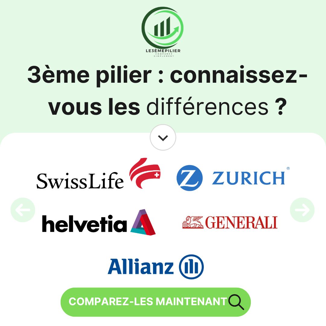 Le 3ème pilier Facebook ad