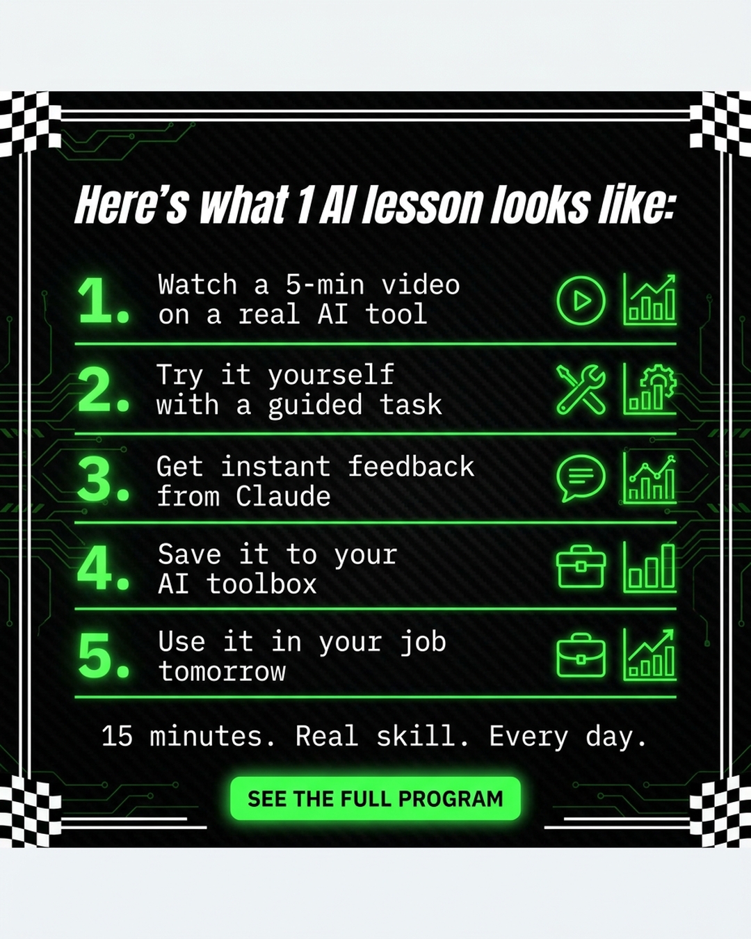 AI Simplified Facebook ad