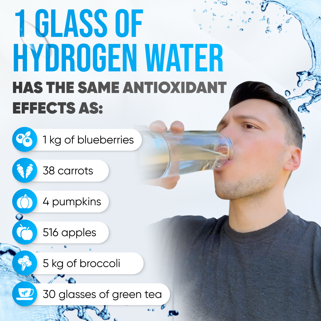 Hydroletes Facebook ad