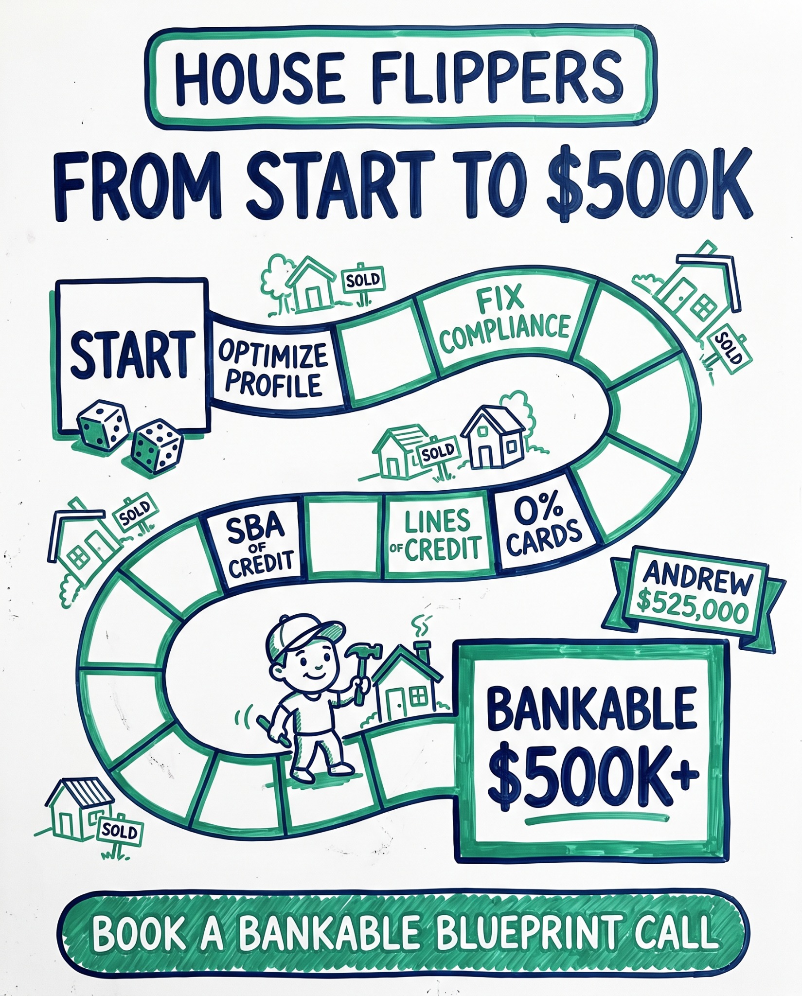 Stacking Capital Facebook ad