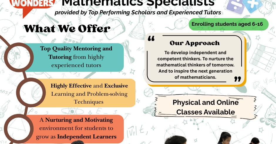 Math, Words & Wonders Facebook ad
