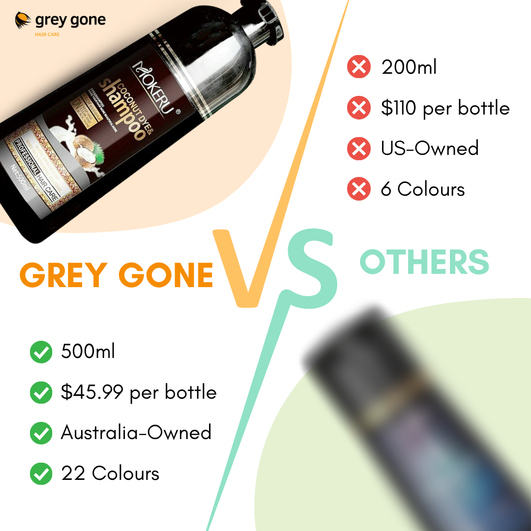 Grey Gone Facebook ad