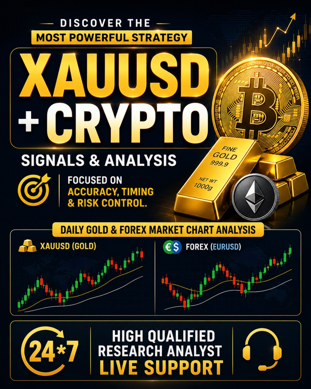 FGC Trading Experts Facebook ad: Sign Up For Xauusd & Crypto Signals!