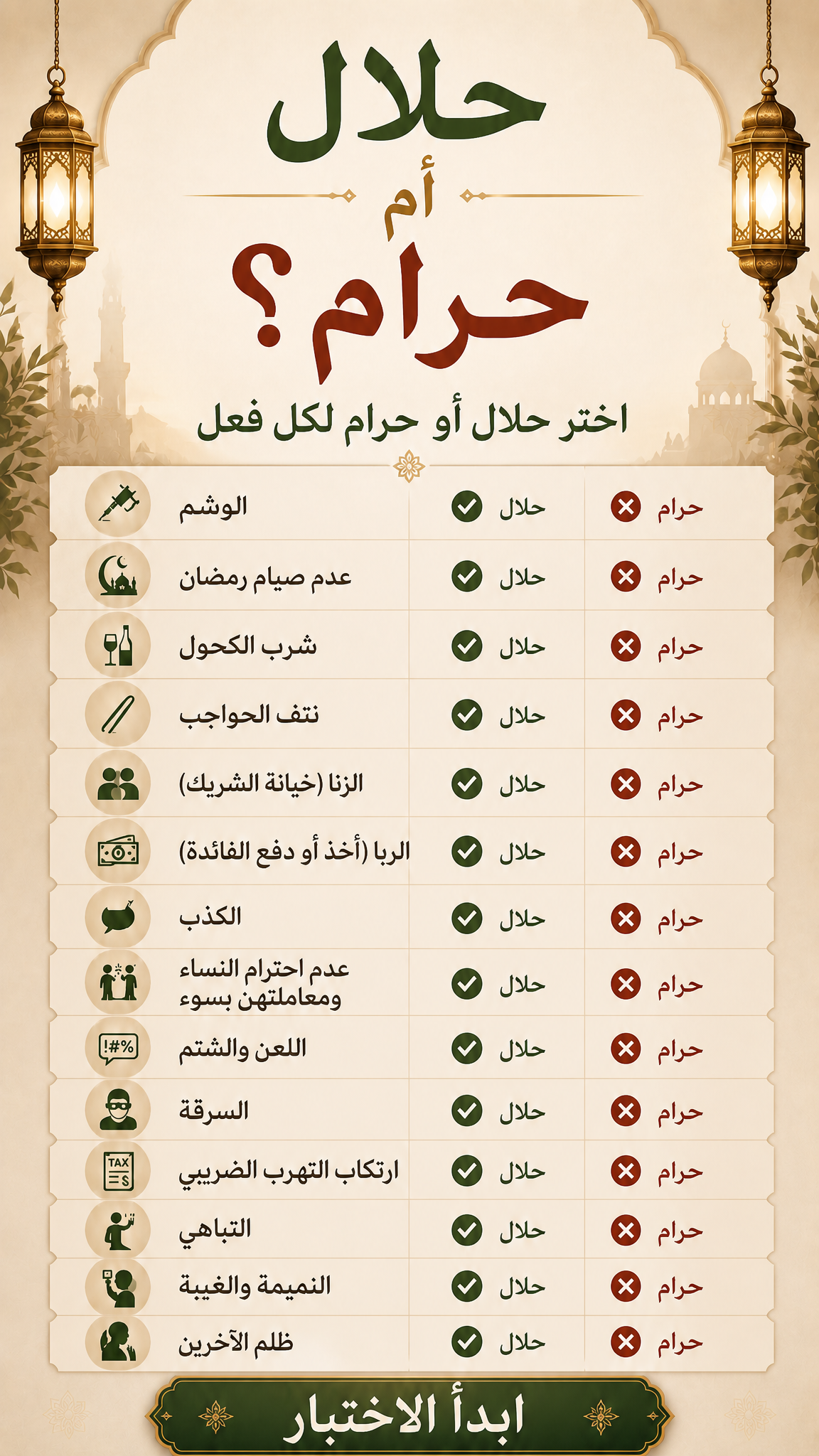 Imam Advice Daily Facebook ad