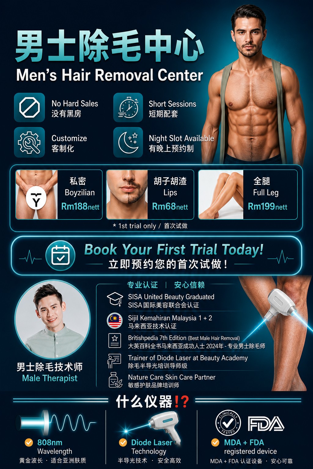 The EI8HT Laser Hair Removal Center Facebook ad: 以前很多人觉得