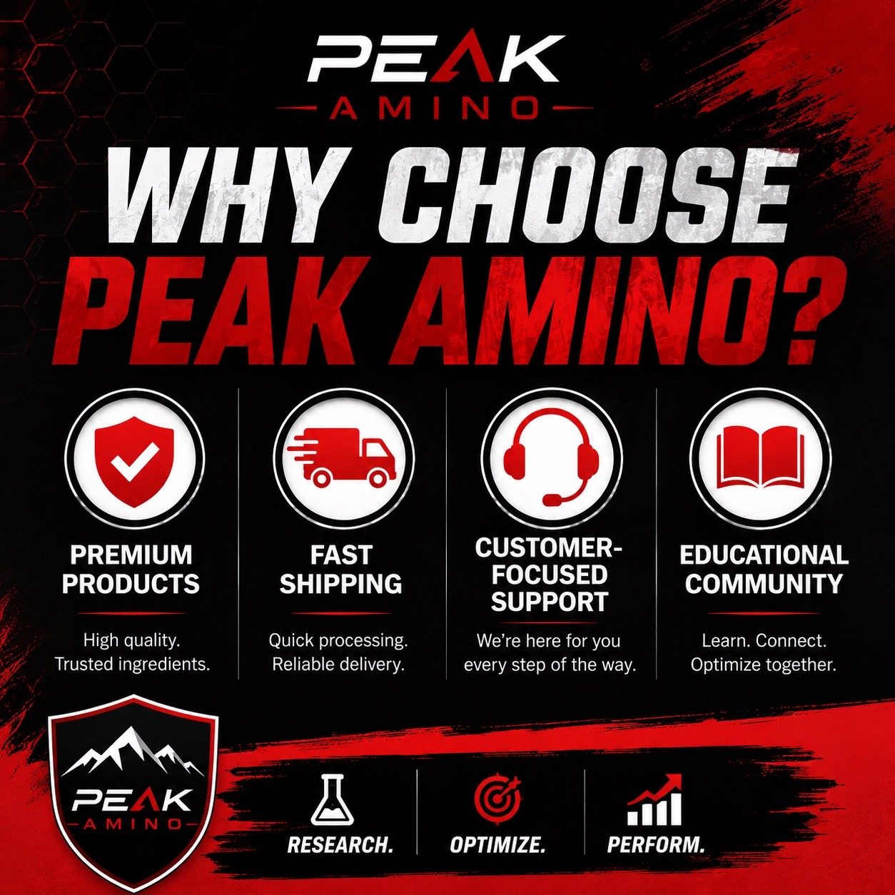 Peak Amino Facebook ad: Research Peptides made in the USA and independently…