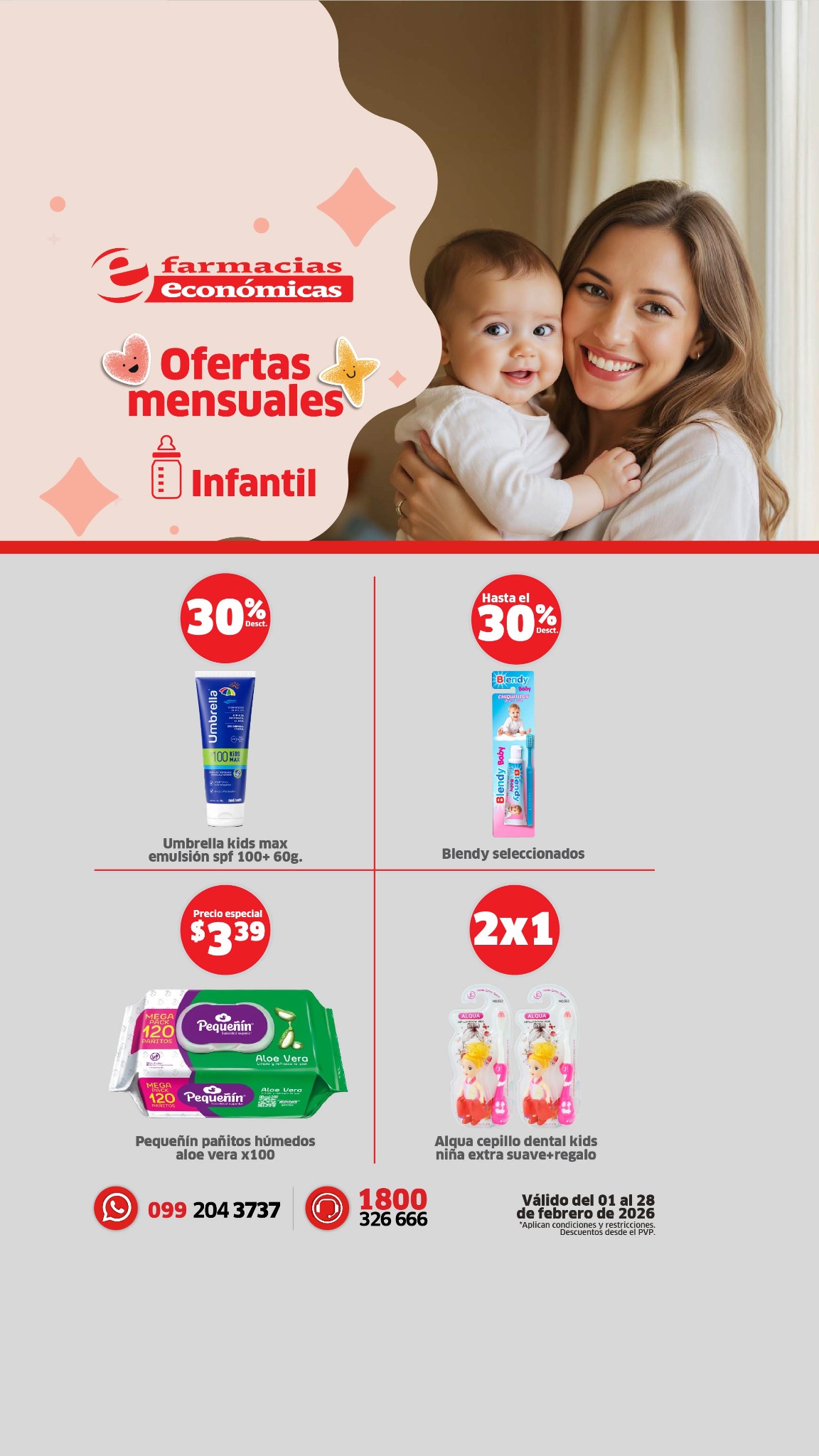 Farmacias Económicas Ec Facebook ad