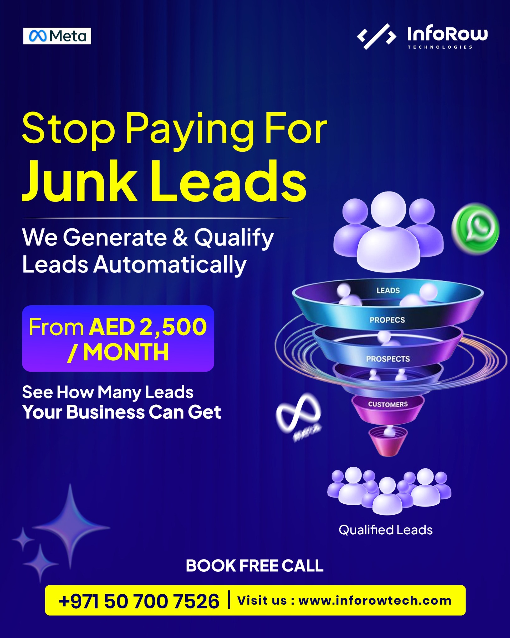 Inforow Technologies Facebook ad