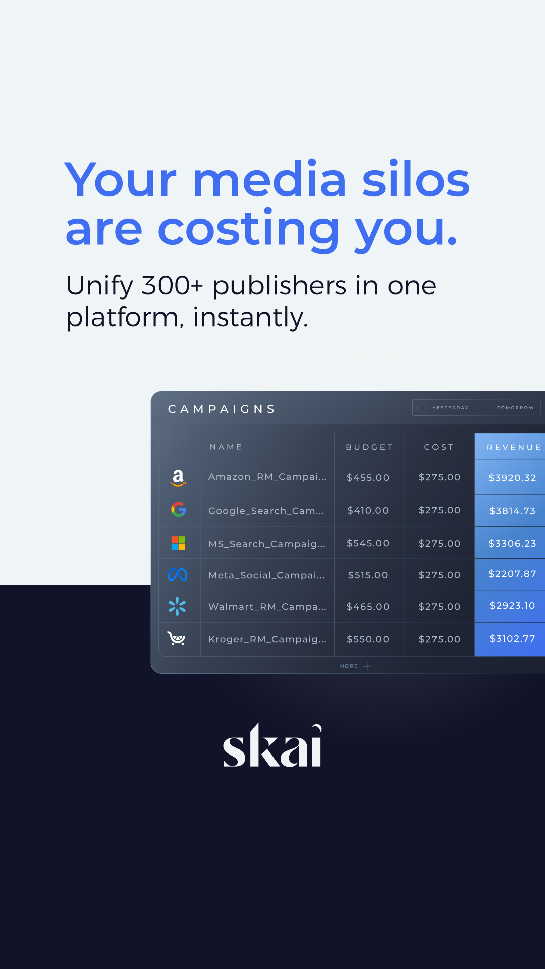 Skai Facebook ad from Mar 27, 2026