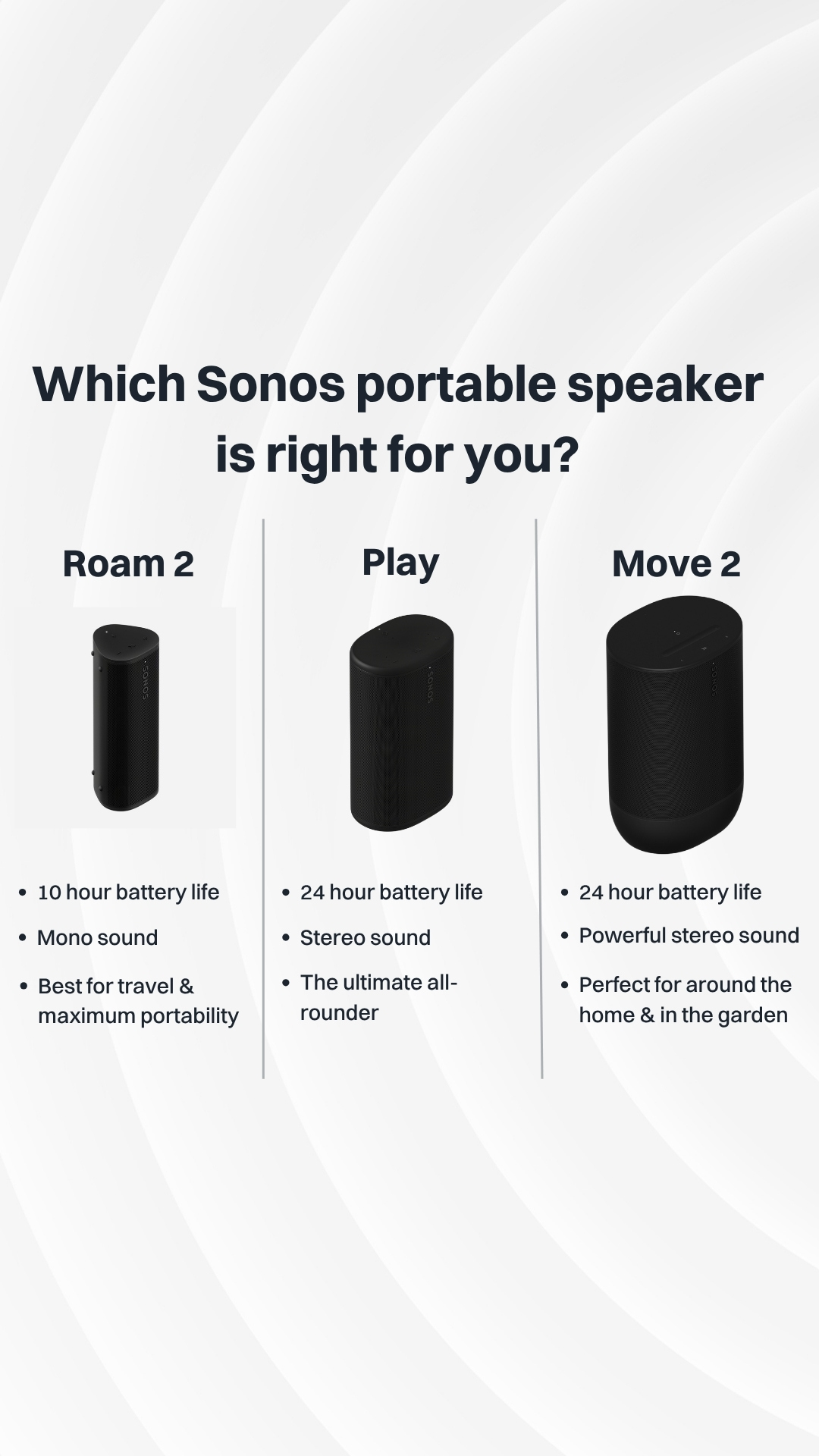 Smart Home Sounds Facebook ad