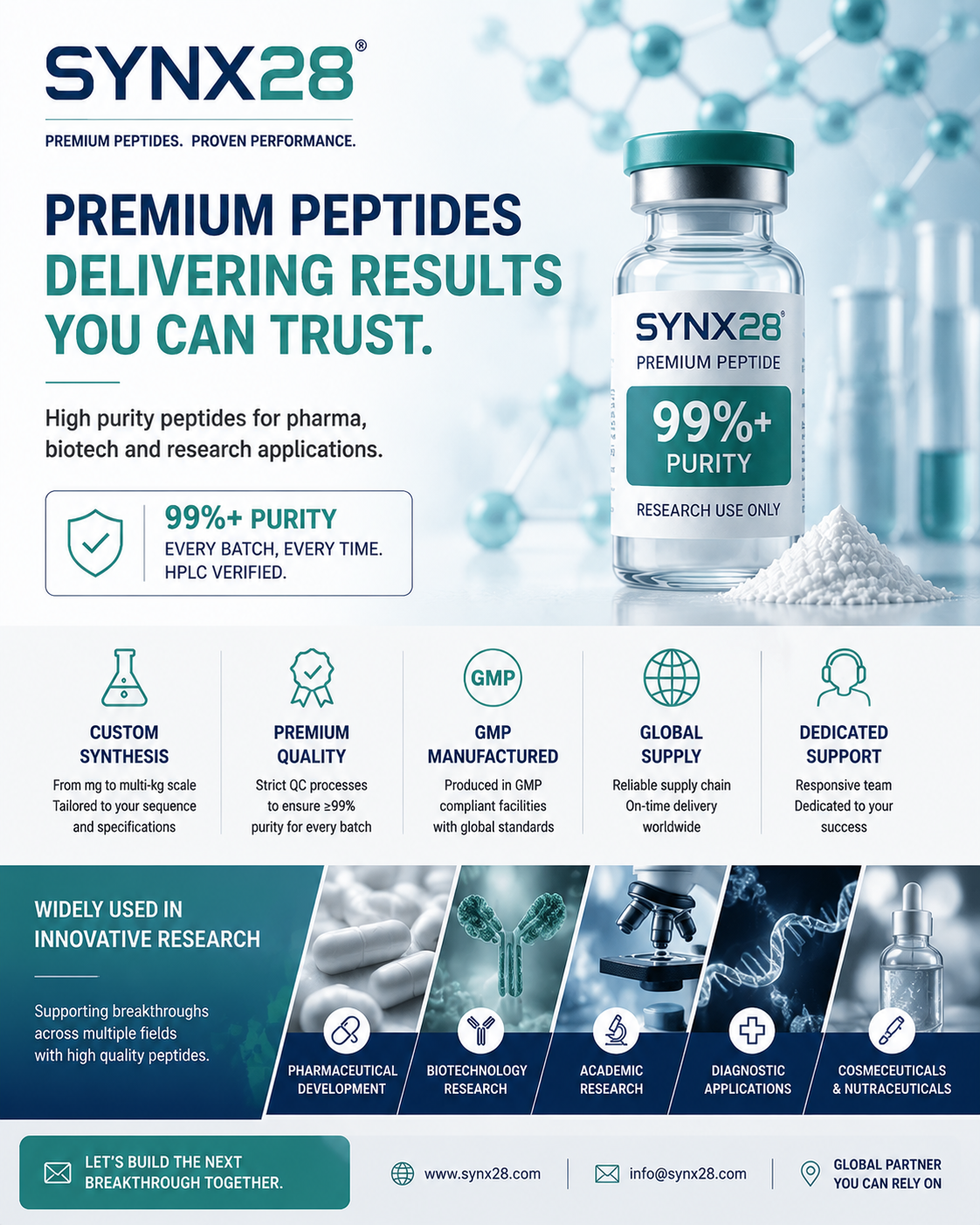 SYNX28-Company Facebook ad from Aug 1, 2026