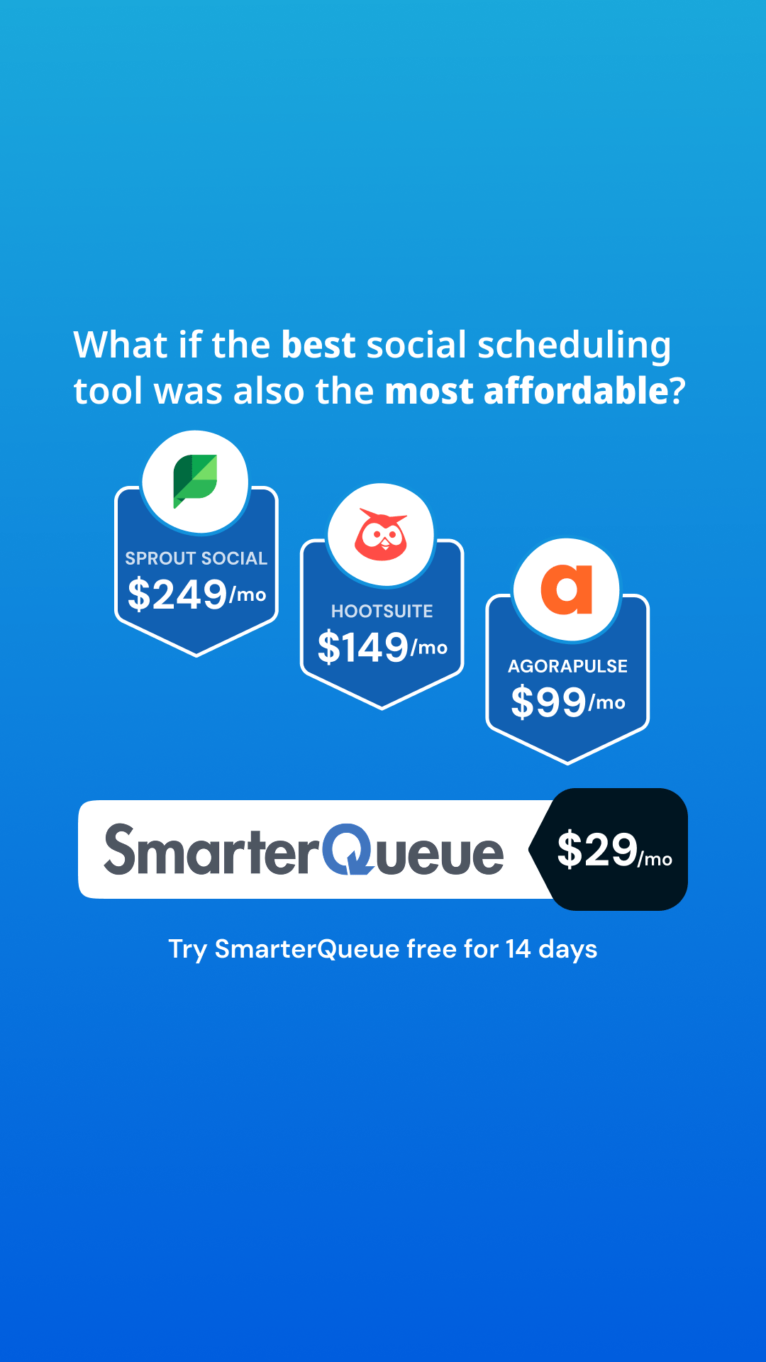 SmarterQueue Facebook ad from Jan 17, 2026