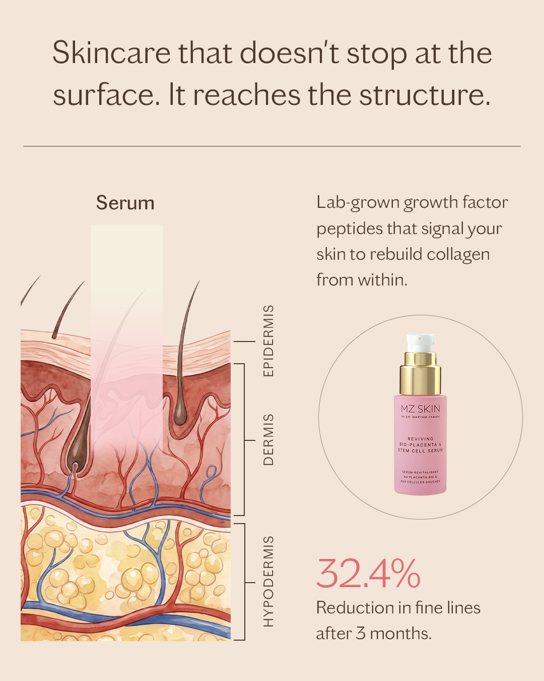 MZ SKIN Facebook ad