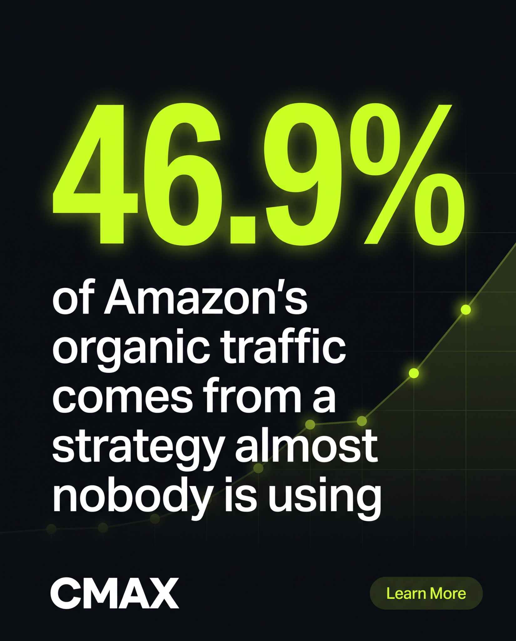 CMAX.ai Facebook ad: Steal Amazon's SEO Strategy