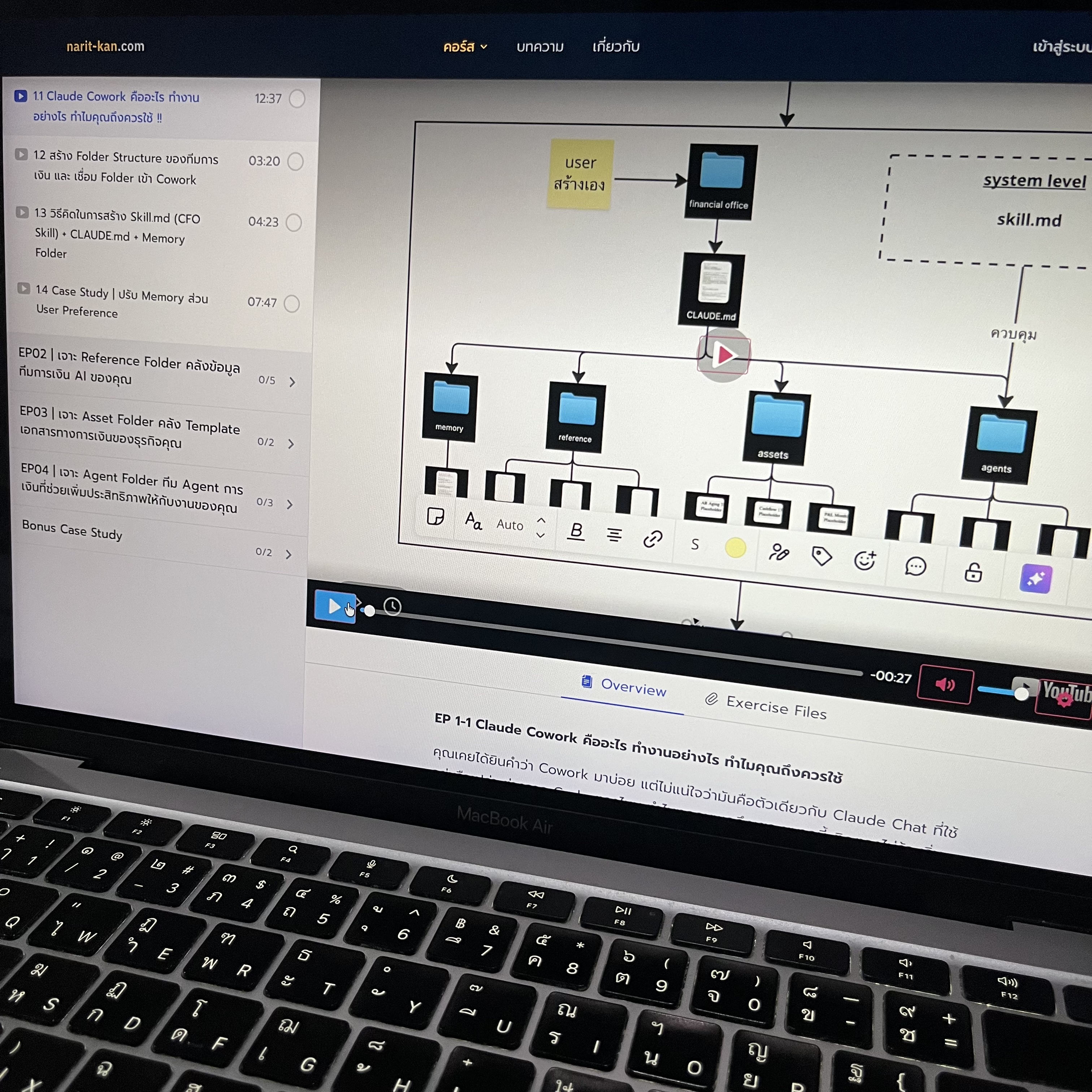 Narit Learning Facebook ad