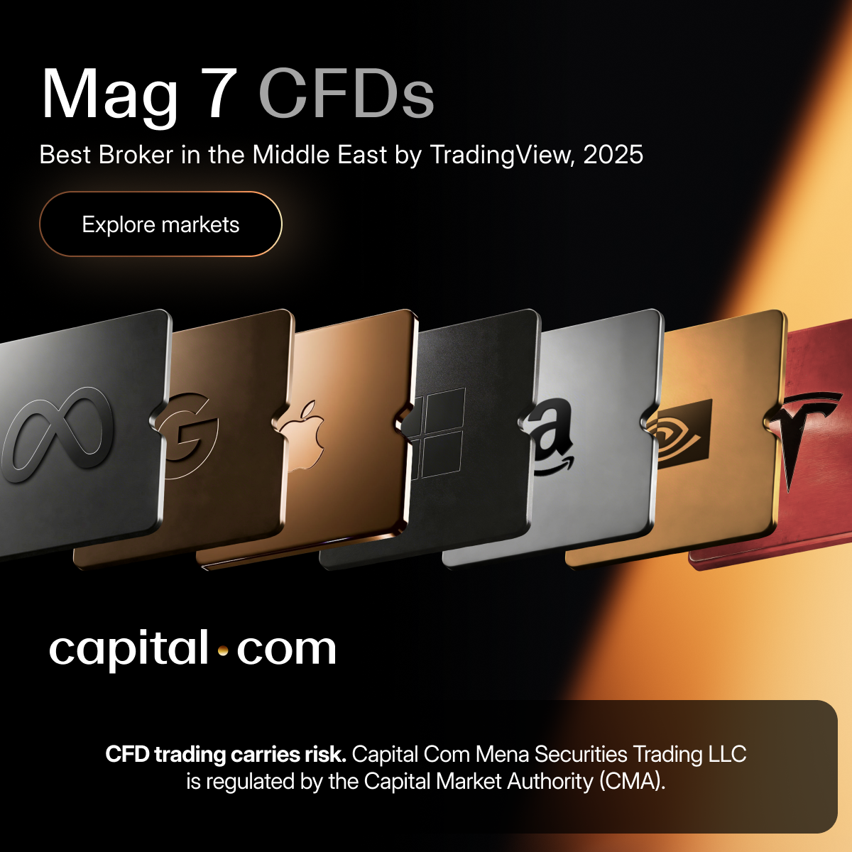 Capital.com International Facebook ad
