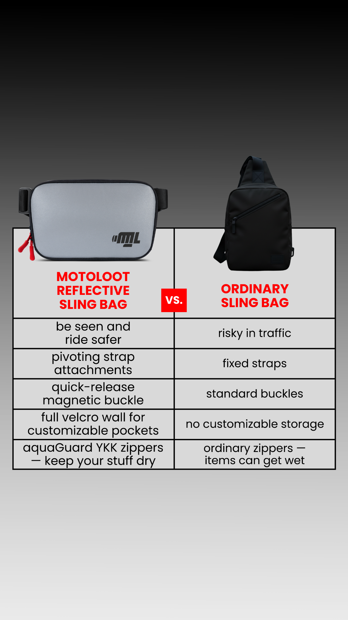 Moto Loot Facebook ad