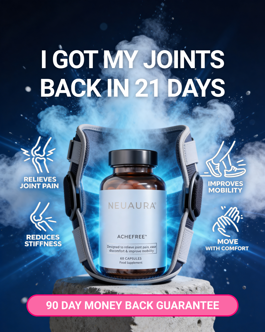 Neuaura Facebook ad: End Joint Pain Fast!