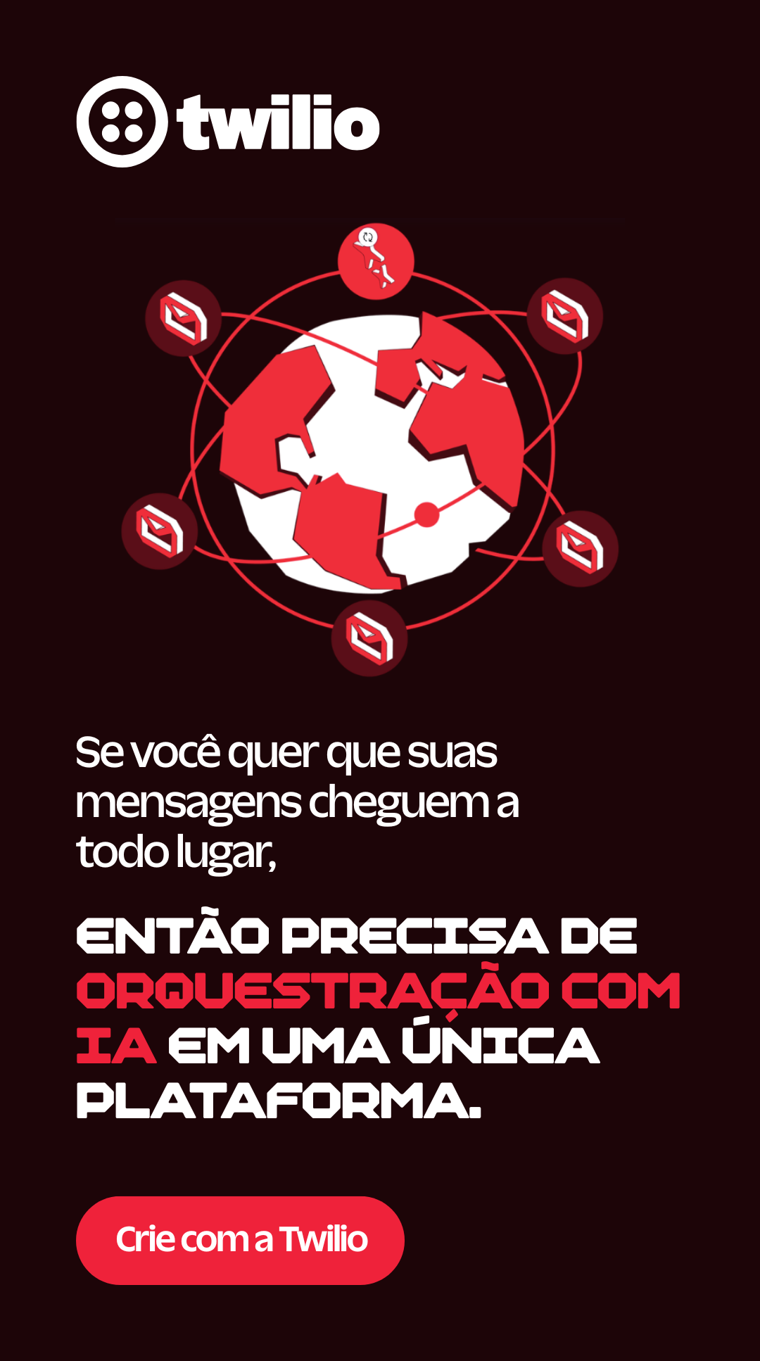 Twilio Facebook ad