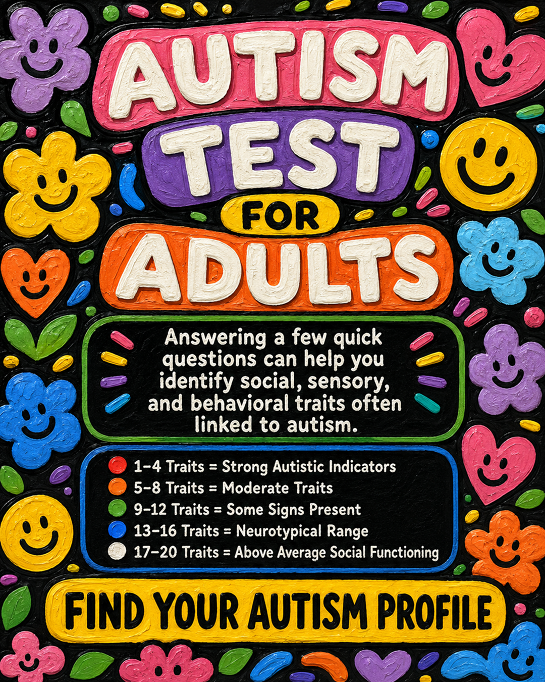 Personality Test: Created by Experts  Facebook ad