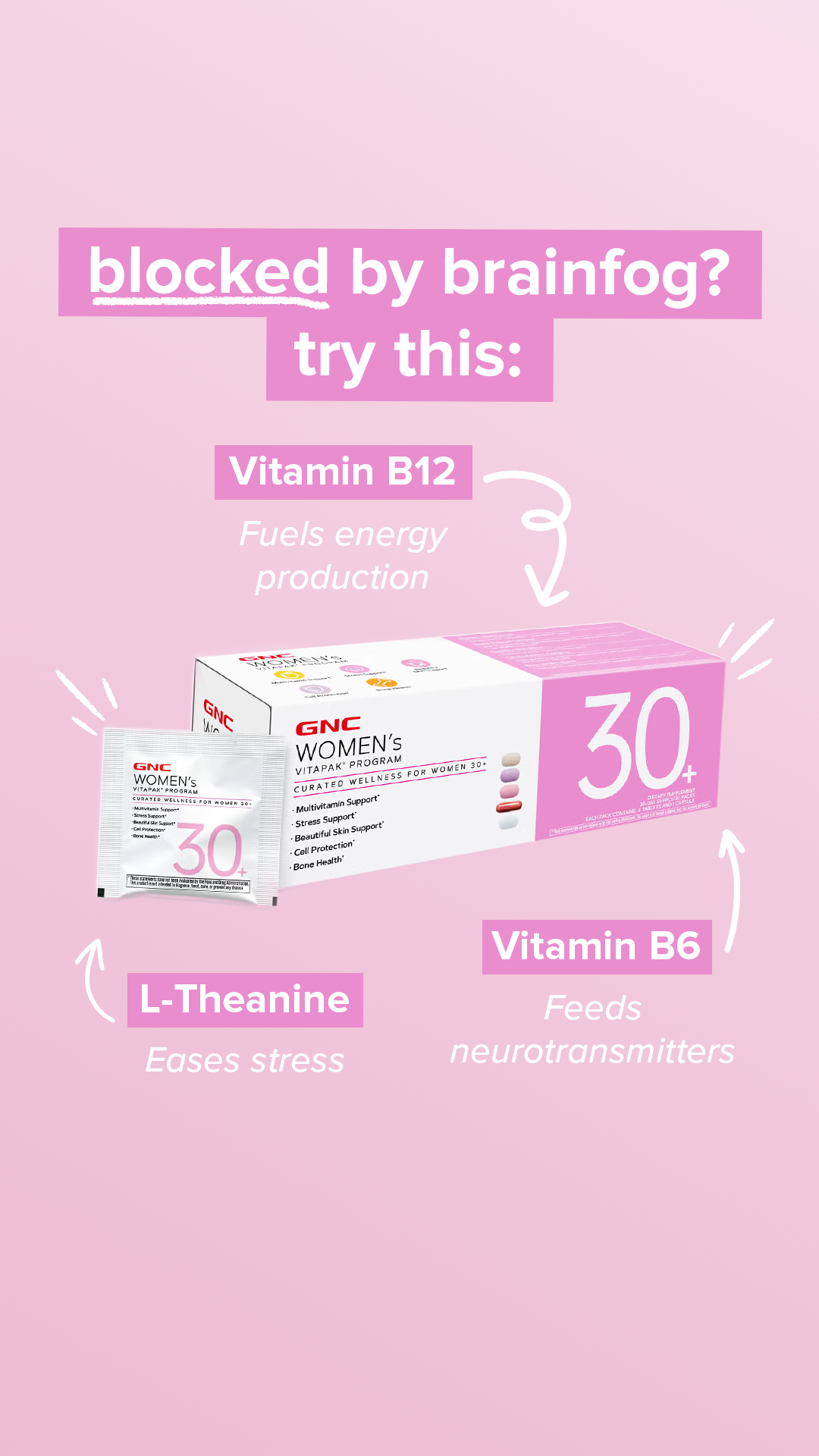 GNC Live Well Facebook ad