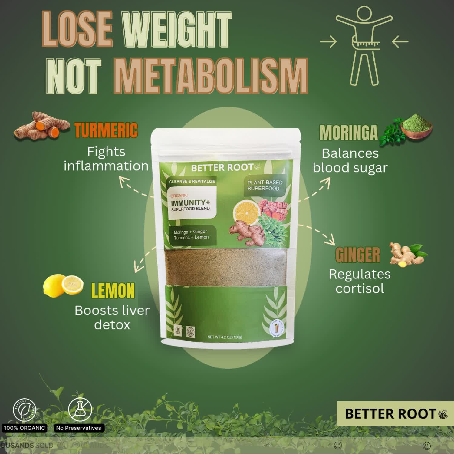 Better Root Facebook ad: Lose Weight, Not Metabolism