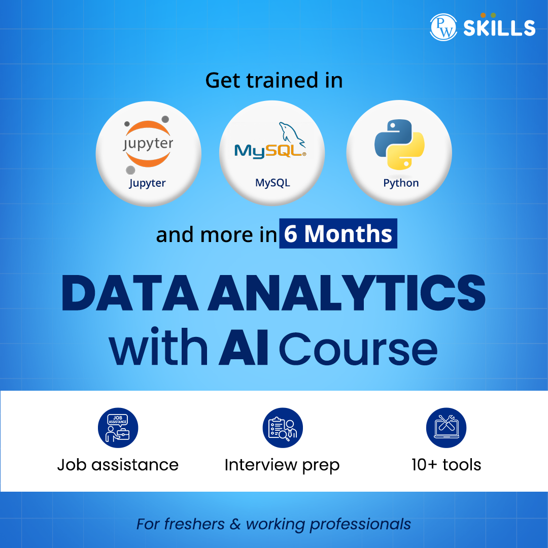 PW Skills by PhysicsWallah Facebook ad