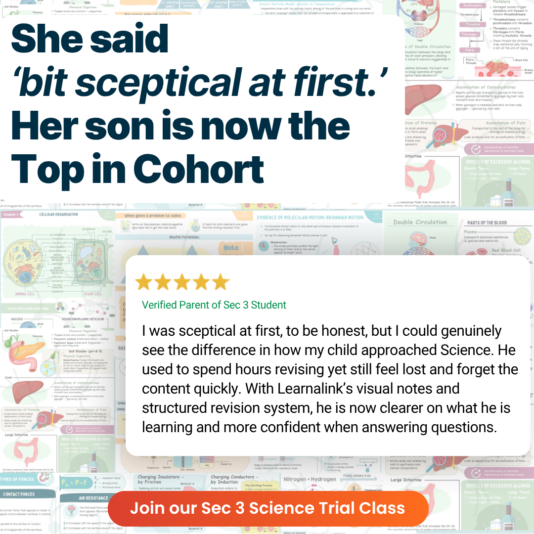 learnalink Facebook ad: How to Score A for Science?